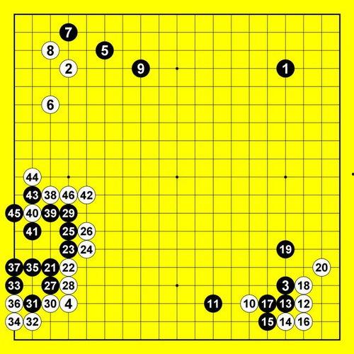 围棋对局讲解视频,策略运用与实战技巧解析